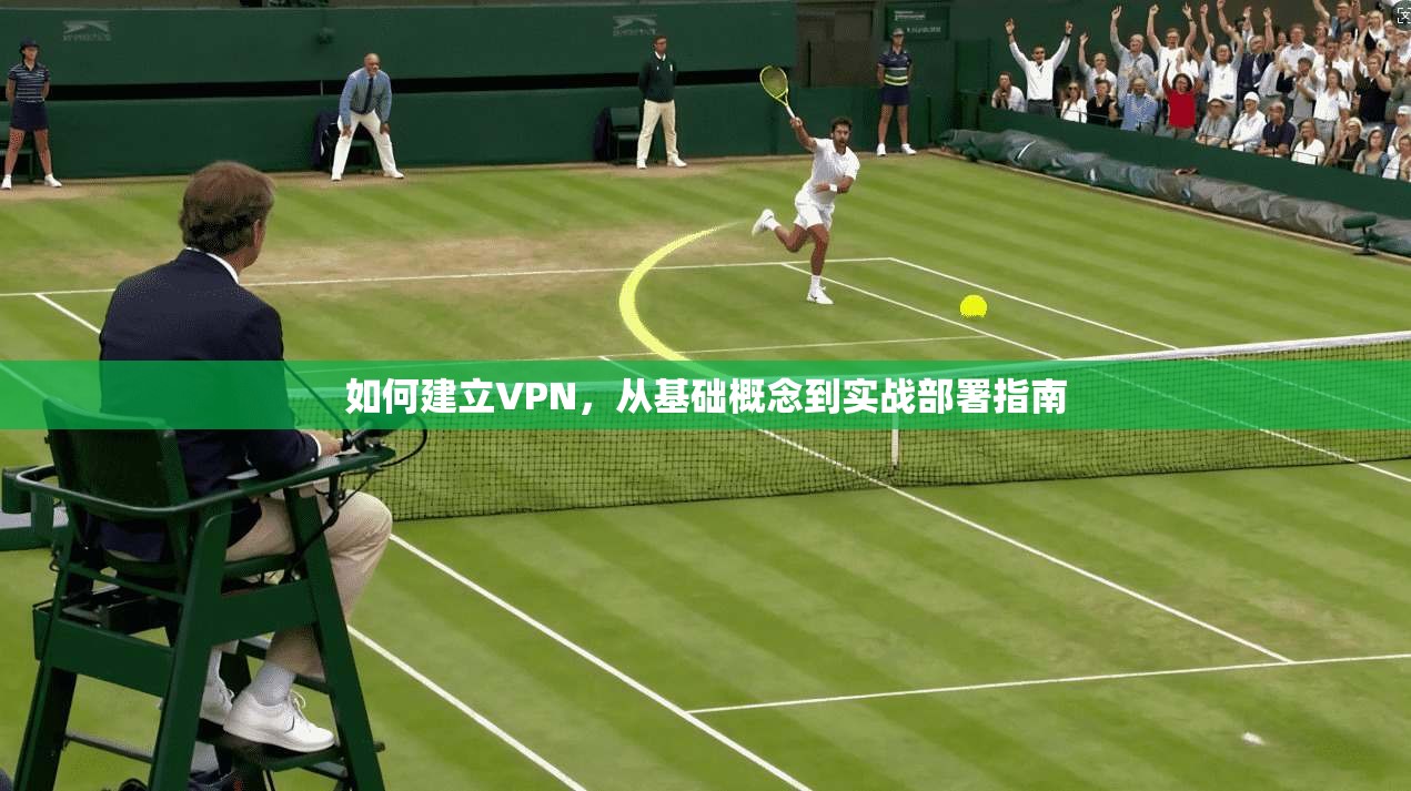 如何建立VPN，从基础概念到实战部署指南