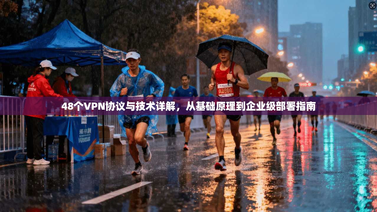 48个VPN协议与技术详解，从基础原理到企业级部署指南