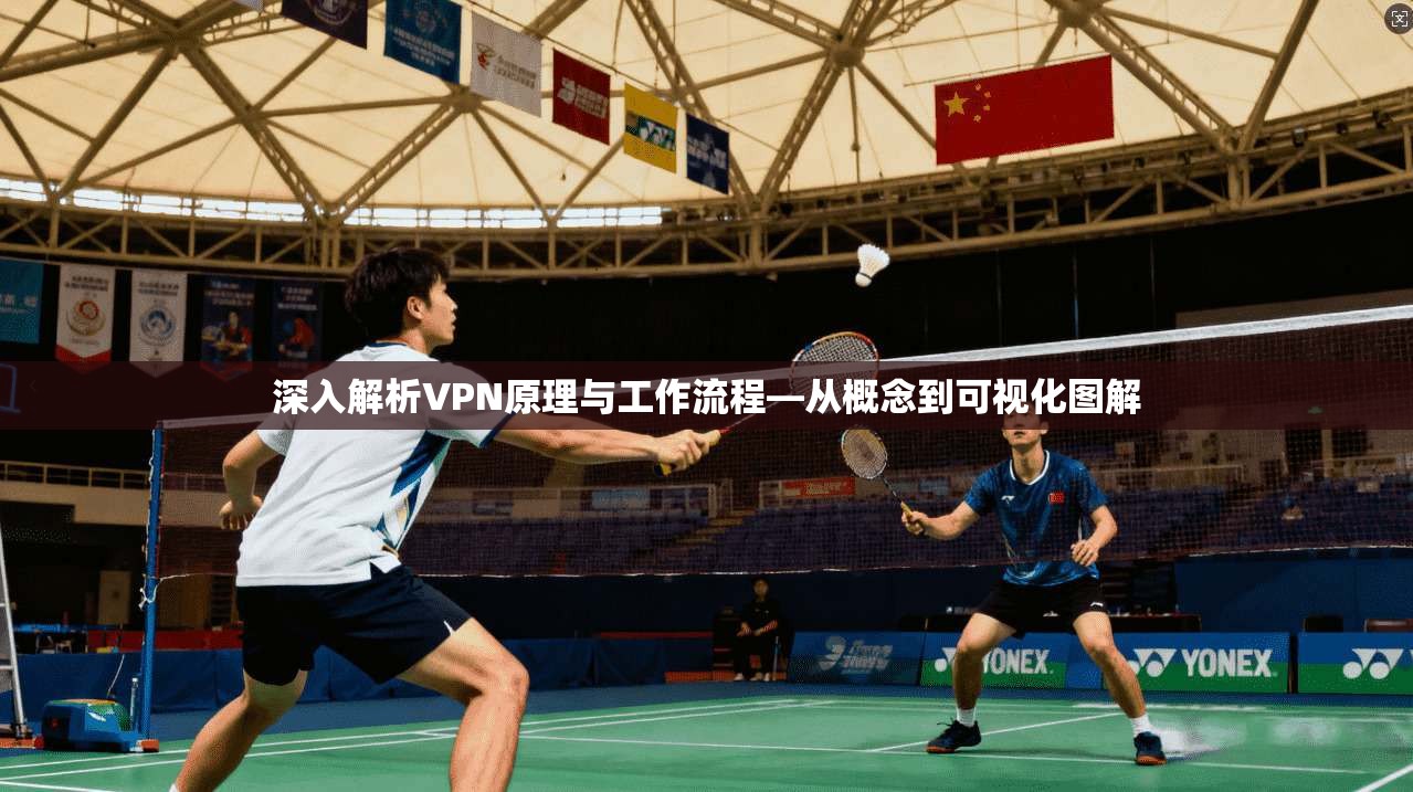 深入解析VPN原理与工作流程—从概念到可视化图解