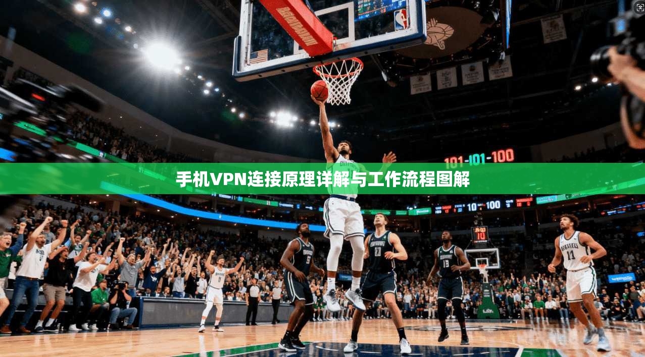 手机VPN连接原理详解与工作流程图解